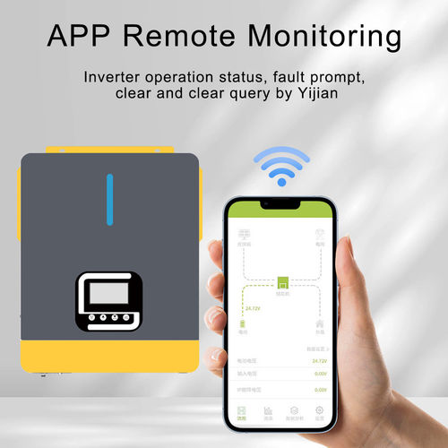 Berita perusahaan terbaru tentang Tren Inovasi dalam Produk Inverter Hibrida