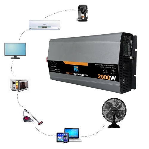 Berita perusahaan terbaru tentang Peralatan rumah tangga umum mana yang kompatibel dengan Inverter Gelombang Sinus Murni?