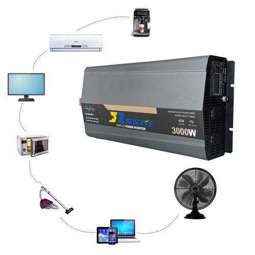 Berita perusahaan terbaru tentang Apa itu THD dan Bagaimana Hal Ini Mempengaruhi Kualitas Output Inverter