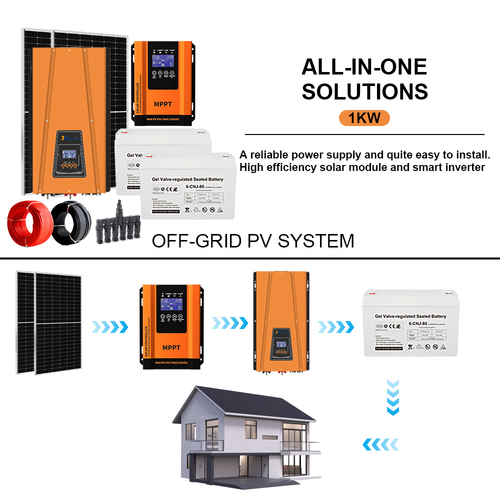 Berita perusahaan terbaru tentang Ukuran Kit Surya Apa yang Sesuai dengan Penggunaan Energi dan Anggaran Rumah Tangga Saya?