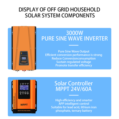 Berita perusahaan terbaru tentang Bisakah Inverter Gelombang Sinus Murni 3000 Watt Menyalakan Peralatan Rumah Tangga dengan Aman?
