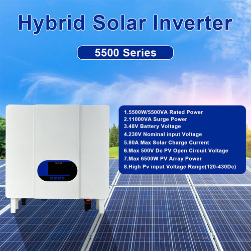 Berita perusahaan terbaru tentang MPPT Technology in Inverters: The Key to Efficient Solar Power Generation