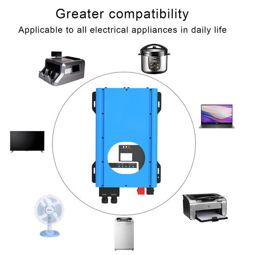 Berita perusahaan terbaru tentang Rekomendasi daya cadangan rumah: Inverter bidirectional