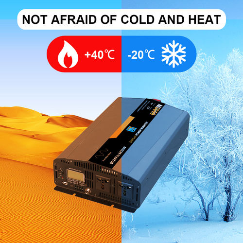 Berita perusahaan terbaru tentang Inverter Gelombang Sinus MTS Efisiensi Tinggi murni